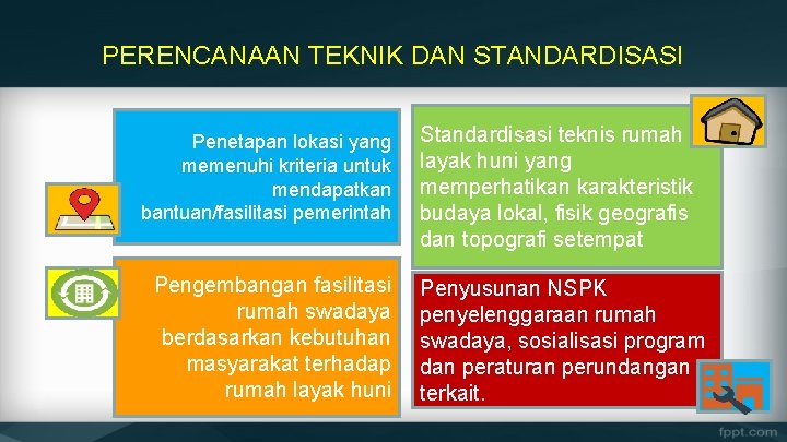 PERENCANAAN TEKNIK DAN STANDARDISASI Penetapan lokasi yang memenuhi kriteria untuk mendapatkan bantuan/fasilitasi pemerintah Pengembangan