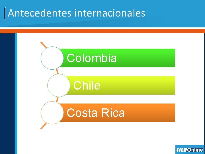 Antecedentes internacionales Colombia Chile Costa Rica 