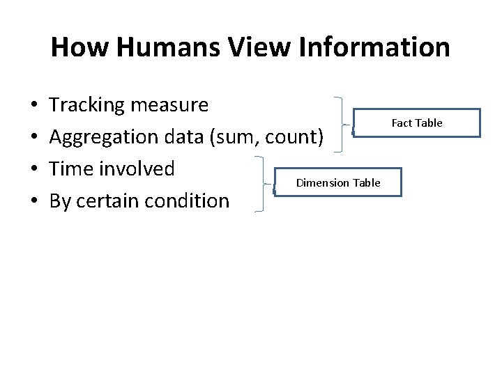 How Humans View Information • • Tracking measure Aggregation data (sum, count) Time involved