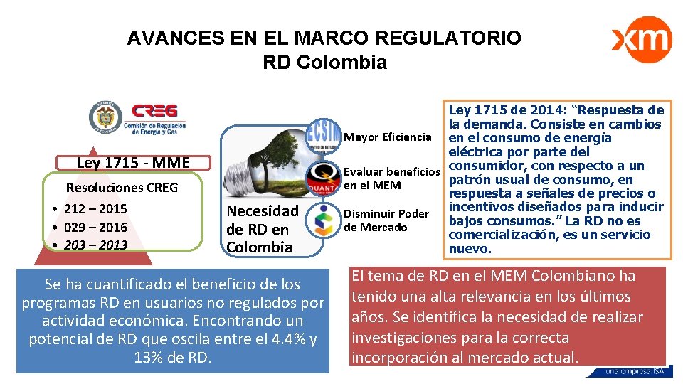 AVANCES EN EL MARCO REGULATORIO RD Colombia Ley 1715 - MME Resoluciones CREG •