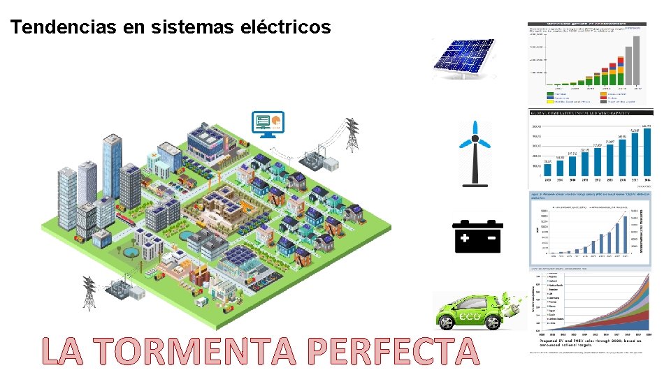 Tendencias en sistemas eléctricos LA TORMENTA PERFECTA 