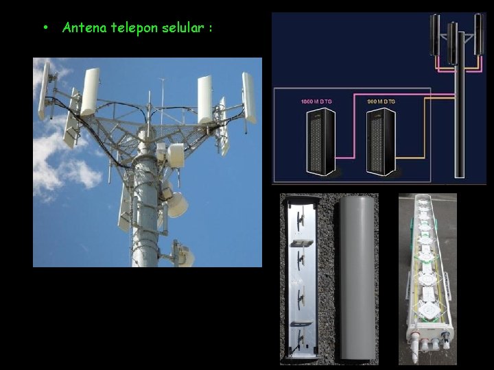  • Antena telepon selular : 