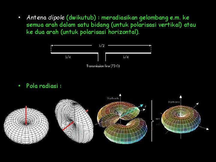  • Antena dipole (dwikutub) : meradiasikan gelombang e. m. ke semua arah dalam