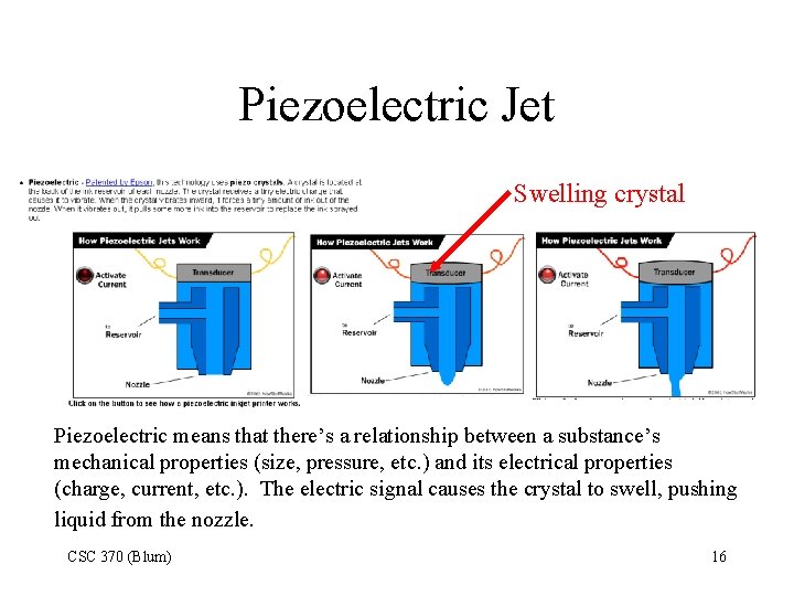 Piezoelectric Jet Swelling crystal Piezoelectric means that there’s a relationship between a substance’s mechanical