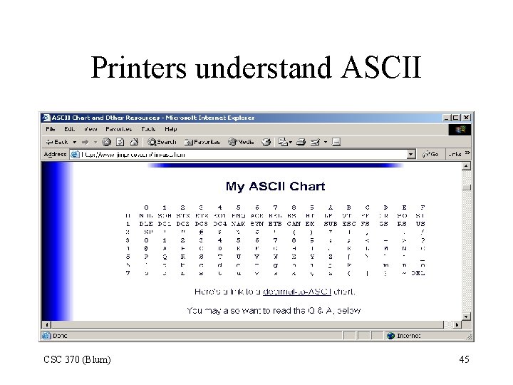 Printers understand ASCII CSC 370 (Blum) 45 