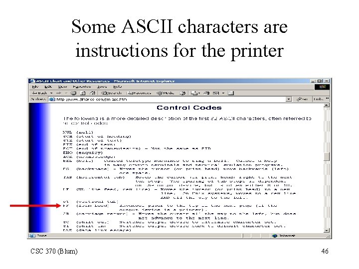 Some ASCII characters are instructions for the printer CSC 370 (Blum) 46 