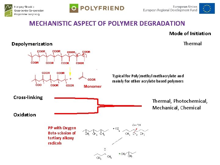 MECHANISTIC ASPECT OF POLYMER DEGRADATION Mode of Initiation Depolymerization Thermal Typical for Poly(methyl methacrylate