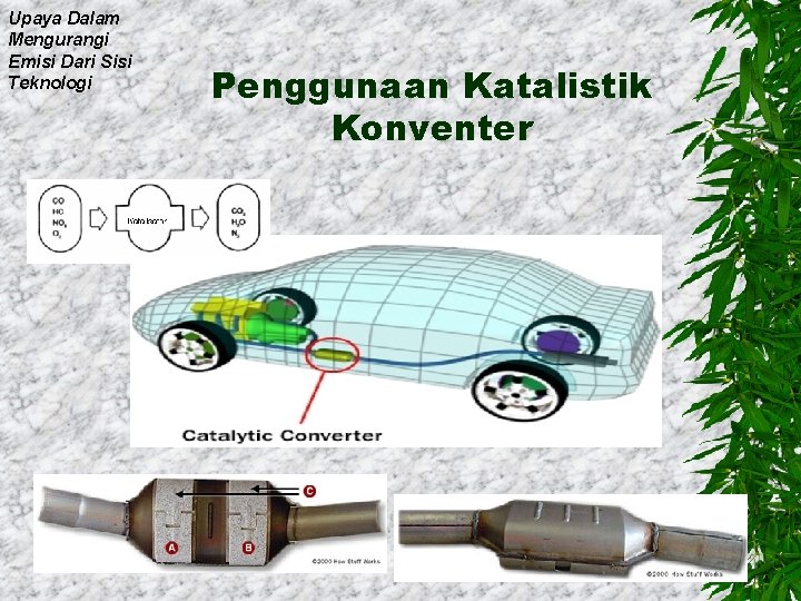 Upaya Dalam Mengurangi Emisi Dari Sisi Teknologi Penggunaan Katalistik Konventer 