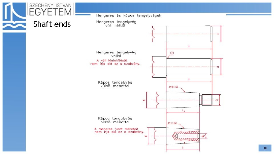 Shaft ends 10 Shaft ends 10