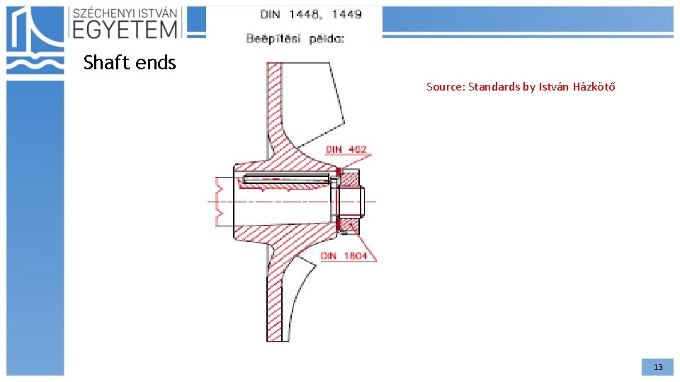 Shaft ends Source: Standards by István Házkötő 13 