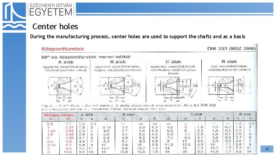 Center holes During the manufacturing process, center holes are used to support the shafts