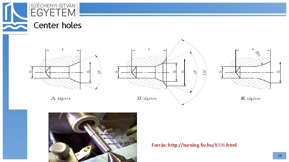 Center holes Forrás: http: //turning. fw. hu/t 006. html 19 