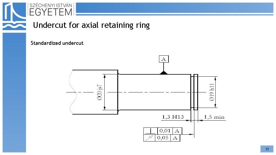 Undercut for axial retaining ring Standardized undercut 22 