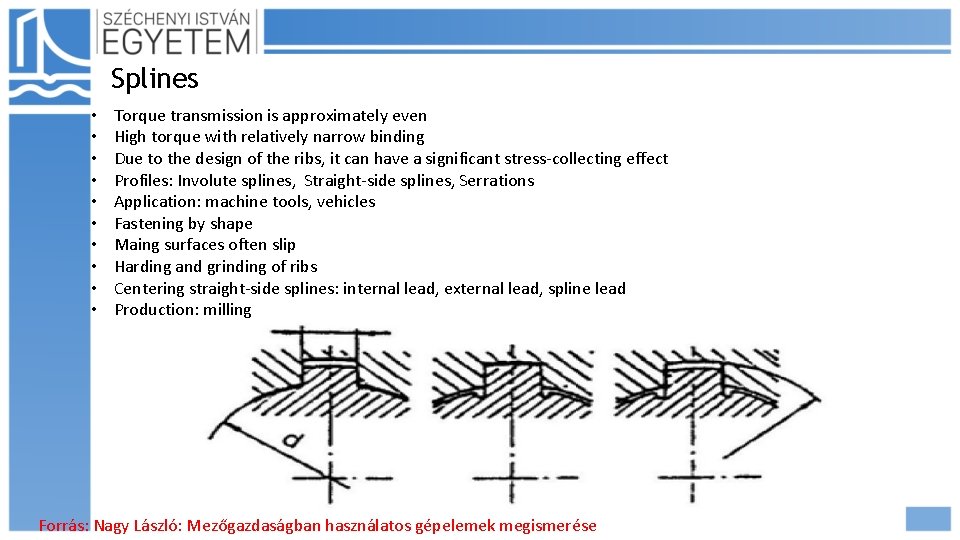 Splines • • • Torque transmission is approximately even High torque with relatively narrow Splines • • • Torque transmission is approximately even High torque with relatively narrow