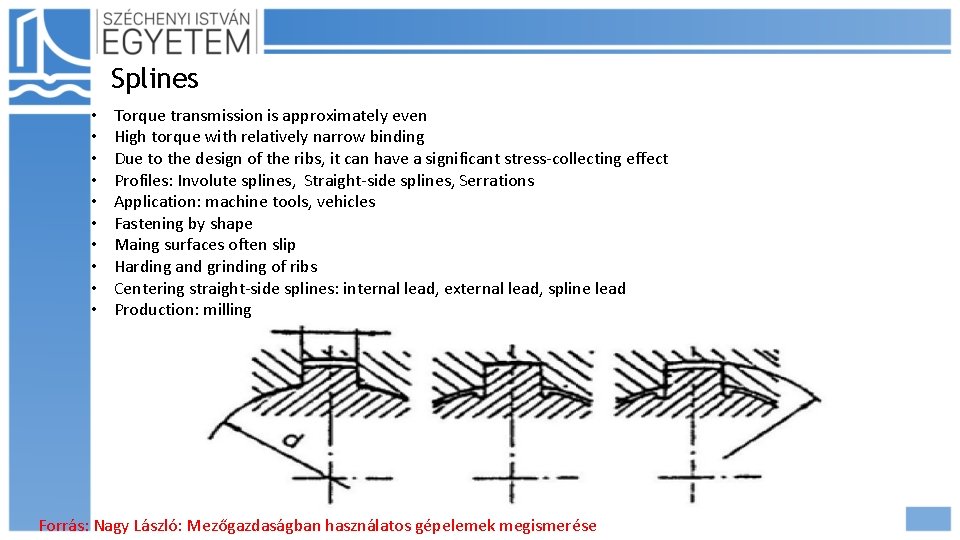 Splines • • • Torque transmission is approximately even High torque with relatively narrow