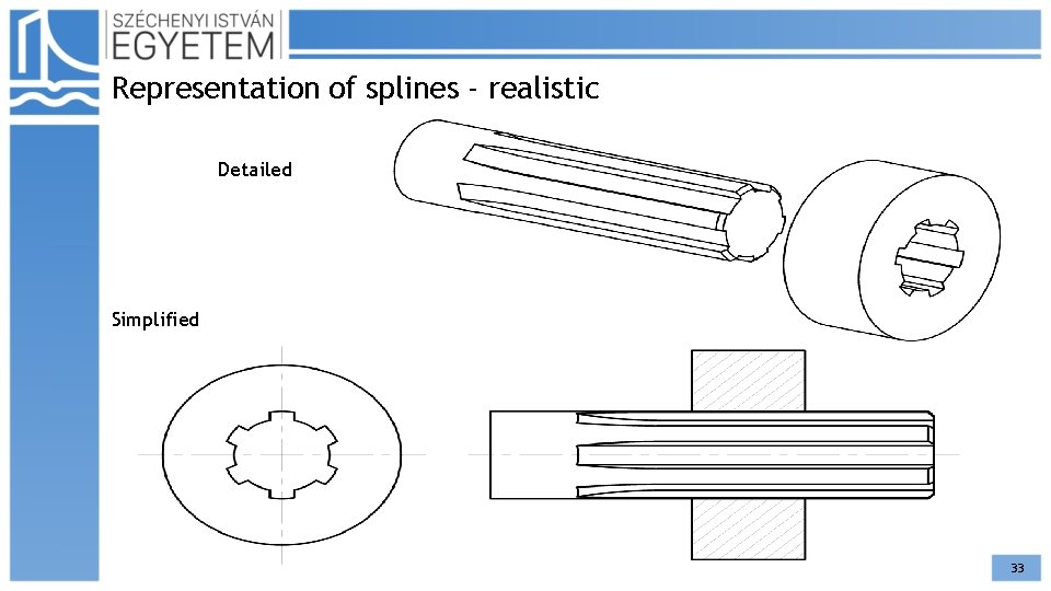 Representation of splines - realistic Detailed Simplified 33 Representation of splines - realistic Detailed Simplified 33