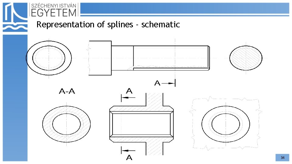 Representation of splines - schematic 34 