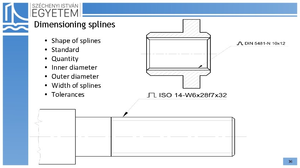 Dimensioning splines • • Shape of splines Standard Quantity Inner diameter Outer diameter Width