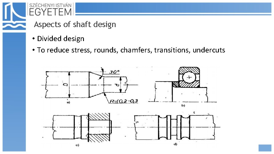 Aspects of shaft design • Divided design • To reduce stress, rounds, chamfers, transitions, Aspects of shaft design • Divided design • To reduce stress, rounds, chamfers, transitions,