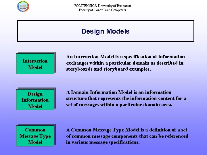 POLITEHNICA University of Bucharest Faculty of Control and Computers Design Models Interaction Model An