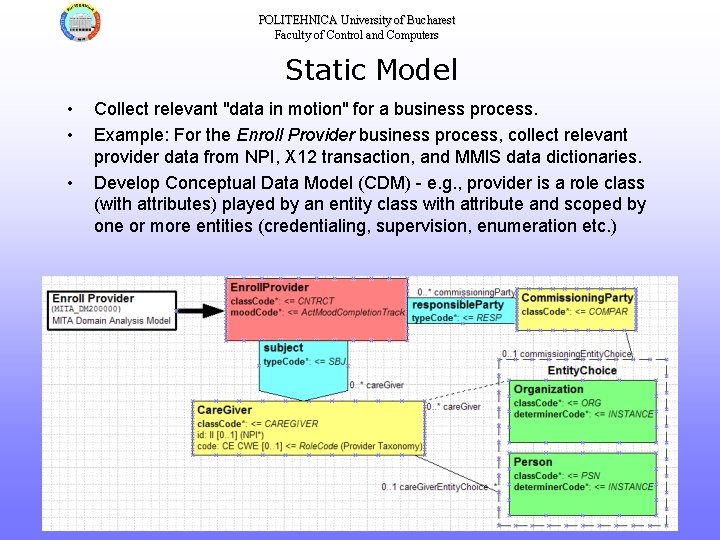 POLITEHNICA University of Bucharest Faculty of Control and Computers Static Model • • •
