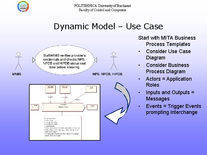 POLITEHNICA University of Bucharest Faculty of Control and Computers Dynamic Model – Use Case