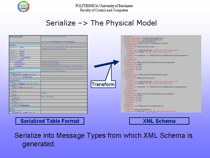 POLITEHNICA University of Bucharest Faculty of Control and Computers Serialize –> The Physical Model
