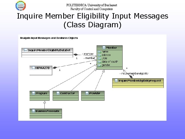 POLITEHNICA University of Bucharest Faculty of Control and Computers Inquire Member Eligibility Input Messages