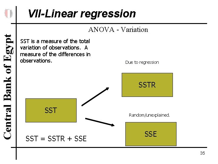 VII-Linear regression Central Bank of Egypt ANOVA - Variation SST is a measure of
