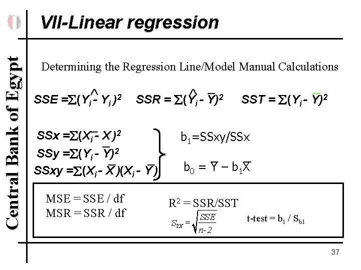 Central Bank of Egypt VII-Linear regression Determining the Regression Line/Model Manual Calculations SSE =