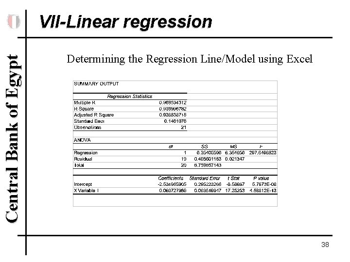 Central Bank of Egypt VII-Linear regression Determining the Regression Line/Model using Excel 38 