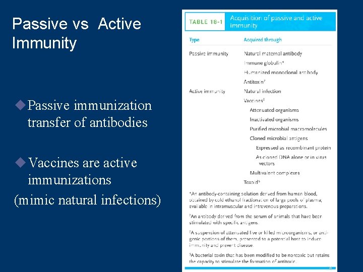 Passive vs Active Immunity u Passive immunization transfer of antibodies u Vaccines are active