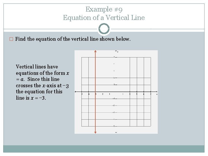 Example #9 Equation of a Vertical Line � Find the equation of the vertical Example #9 Equation of a Vertical Line � Find the equation of the vertical