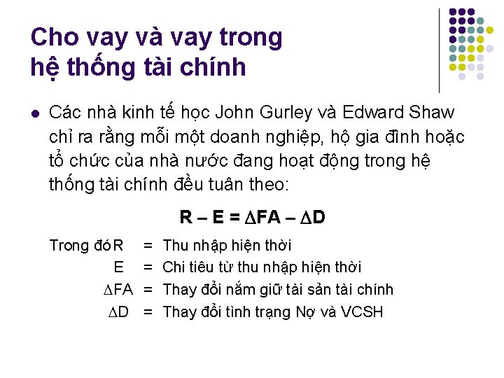 Cho vay và vay trong hệ thống tài chính l Các nhà kinh tế