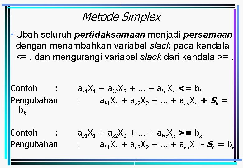 Metode Simplex • Ubah seluruh pertidaksamaan menjadi persamaan dengan menambahkan variabel slack pada kendala