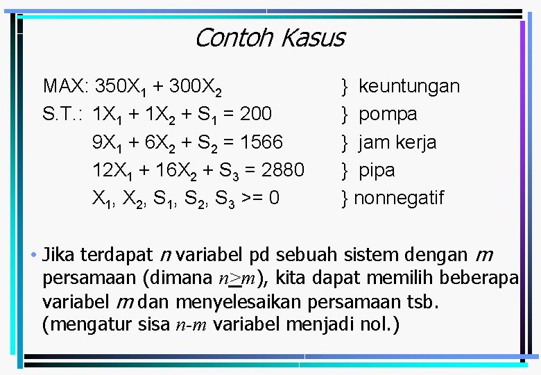 Contoh Kasus MAX: 350 X 1 + 300 X 2 S. T. : 1