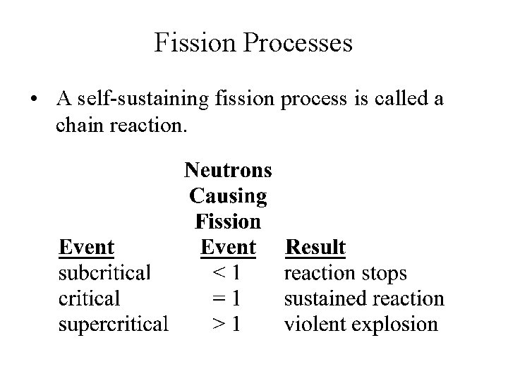 Fission Processes • A self-sustaining fission process is called a chain reaction. 