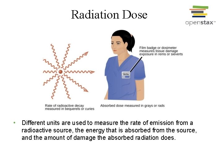 Radiation Dose • Different units are used to measure the rate of emission from