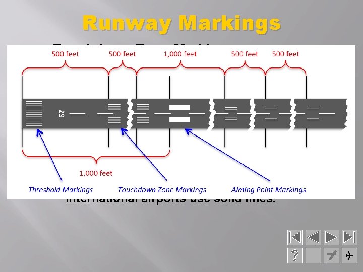 Runway Markings Touchdown Zone Marking Only found on runways longer that 1200 metres (5000