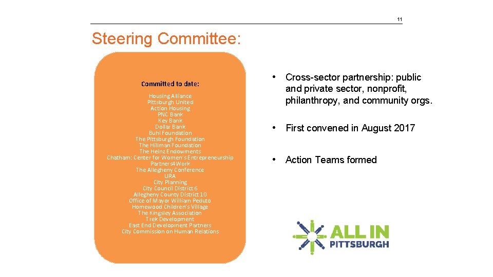11 Steering Committee: Committed to date: Housing Alliance Pittsburgh United Action Housing PNC Bank