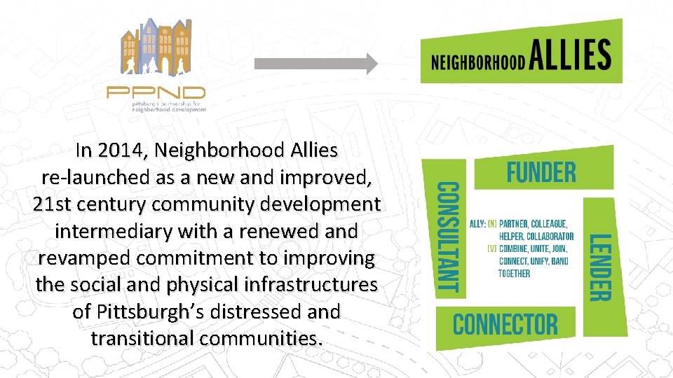 In 2014, Neighborhood Allies re-launched as a new and improved, 21 st century community