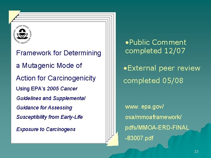 Framework for Determining • Public Comment completed 12/07 a Mutagenic Mode of • External