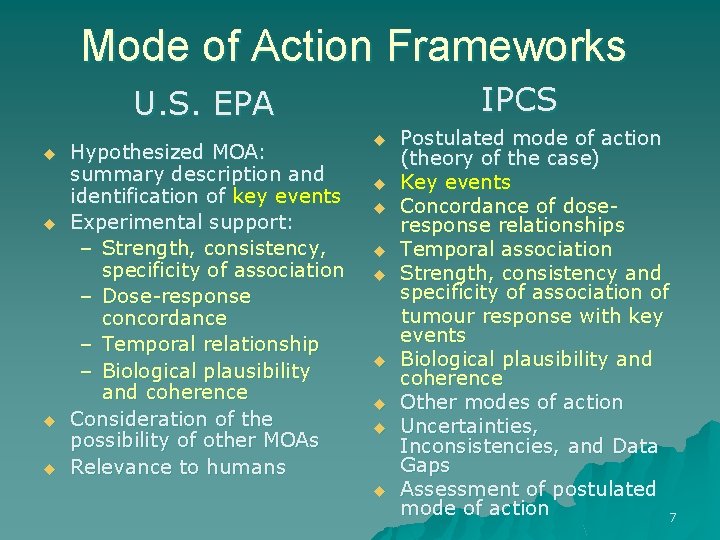 Mode of Action Frameworks IPCS U. S. EPA u u Hypothesized MOA: summary description