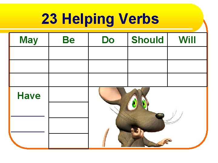 23 Helping Verbs May Be Do Should Will Have _______ 