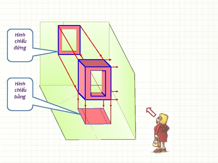 Hình chiếu đứng Hình chiếu bằng 