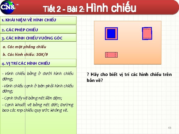 1. KHÁI NIỆM VỀ HÌNH CHIẾU 2. CÁC PHÉP CHIẾU 3. CÁC HÌNH CHIẾU