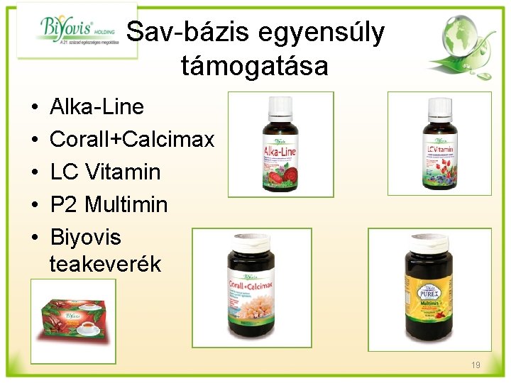 Sav-bázis egyensúly támogatása • • • Alka-Line Corall+Calcimax LC Vitamin P 2 Multimin Biyovis