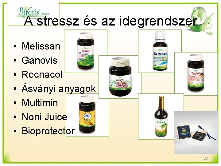 A stressz és az idegrendszer • • Melissan Ganovis Recnacol Ásványi anyagok Multimin Noni