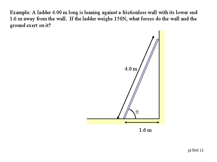 Example: A ladder 4. 00 m long is leaning against a frictionless wall with