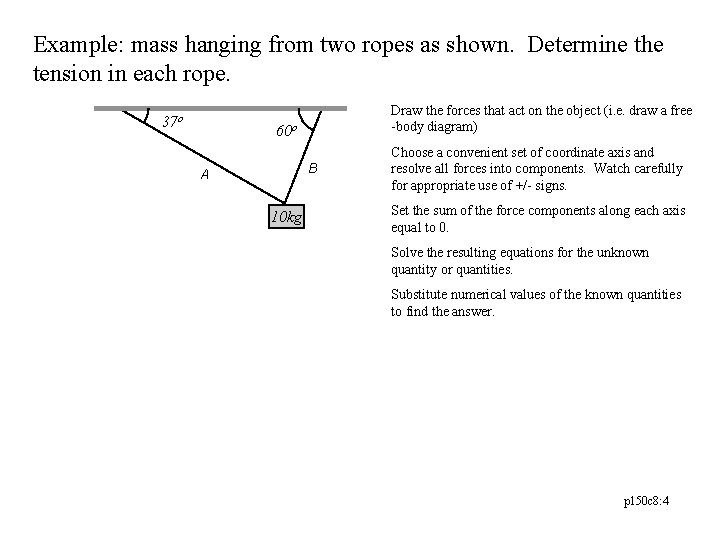 Example: mass hanging from two ropes as shown. Determine the tension in each rope.